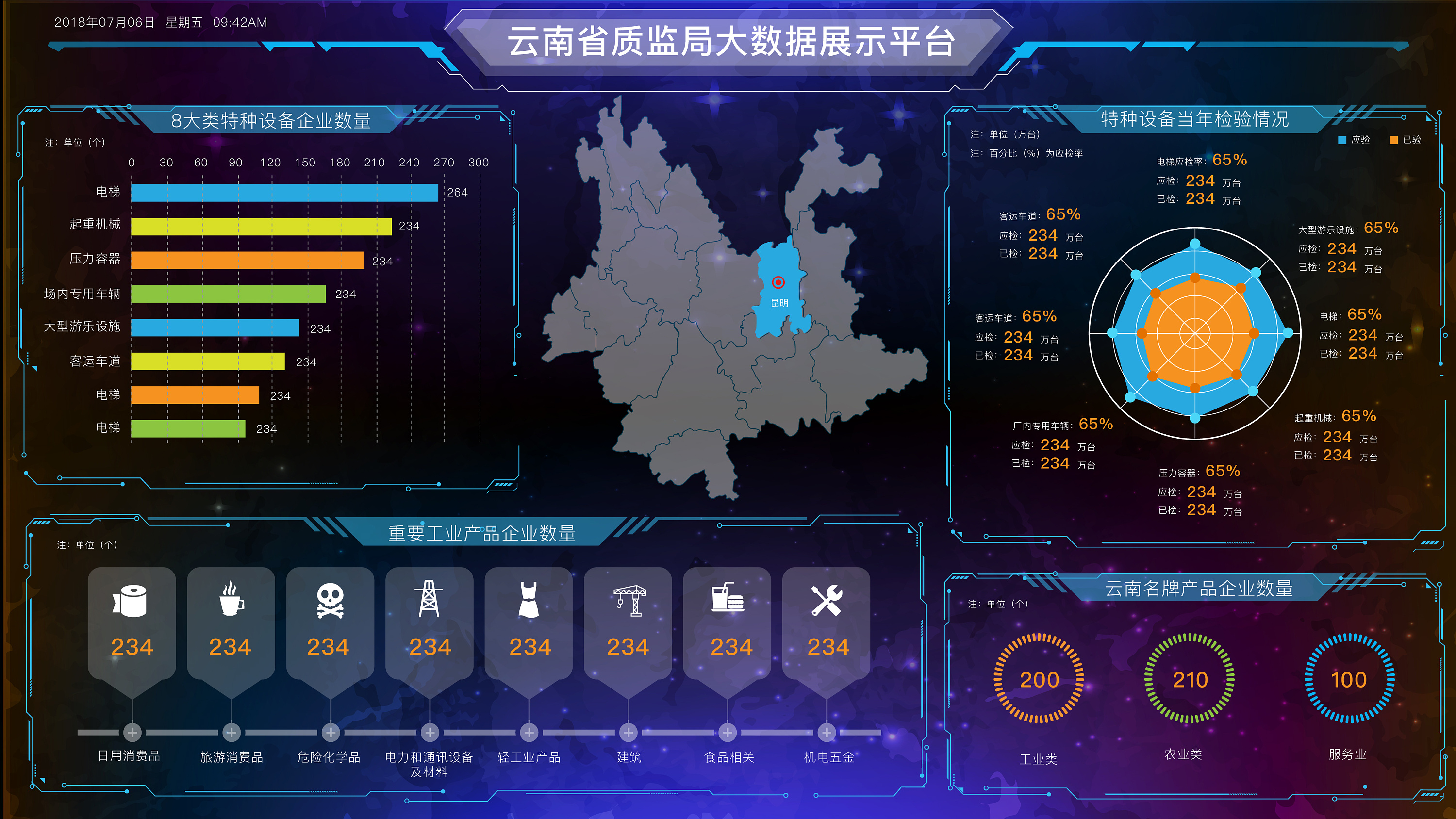質監大數據展示平臺 構建高效可視化監管門戶
