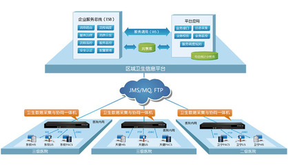 大數據信息化 驅動企業變革與行業創新